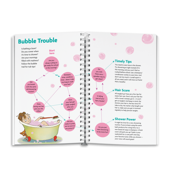 The Care & Keeping of You 1 Journal