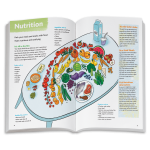 The Care & Keeping of You 1: The #1 Body Book for Younger Girls